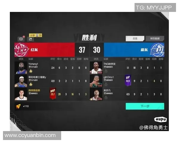 nba2k电竞比赛结果-NBA 2K电竞比赛结果揭晓，激烈对决，谁能称雄？nba2k电竞比赛结果